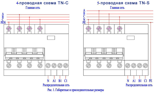 Схема подключения